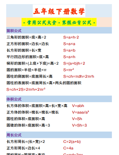 【2026寒假】五年级下册数学 ·常用公式大全·寒假必背公式·-小初高学习资料下载_真题试卷 - 开学吧资料库
