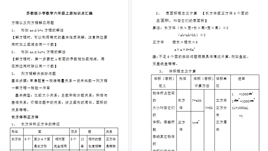 【7页高清完整版】六（上）苏教版数学知识重点汇总-开学吧