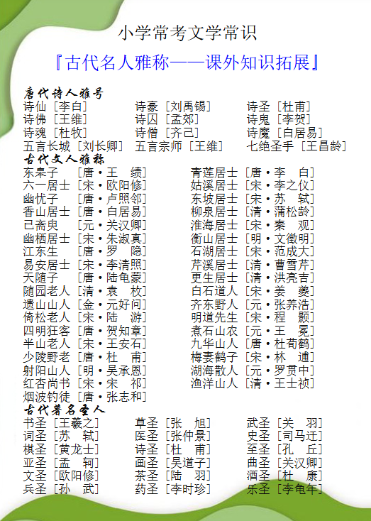 174份！课外知识最新整理持续更新版-高清完整-开学吧