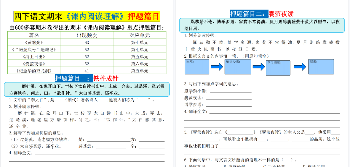 【2026春6页完整版】四下语文期末《课内阅读理解》押题篇目空白-小初高学习资料下载_真题试卷 - 开学吧资料库