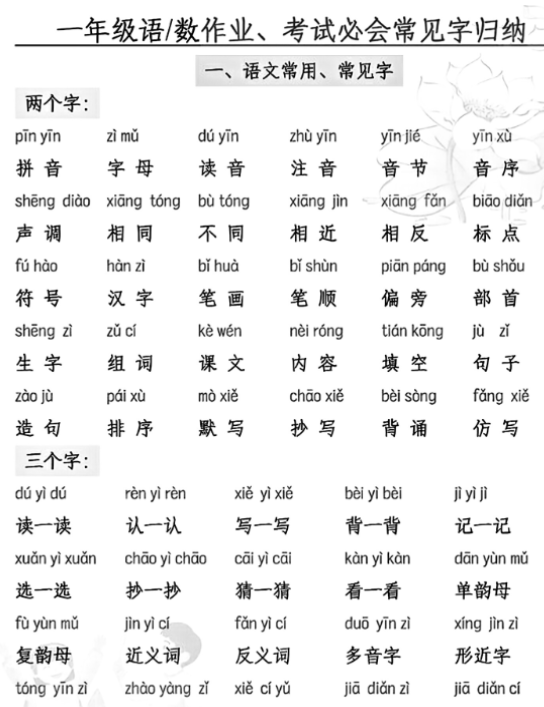 一年级语文数学考试常用常见字归纳-开学吧