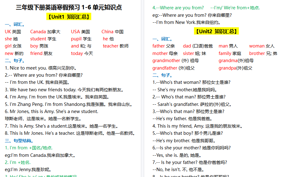 【7页高清完整版】三年级下册英语寒假预习1-6单元知识点-开学吧