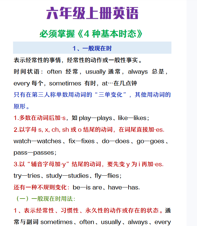 33份！时态最新整理持续更新版-高清完整-开学吧