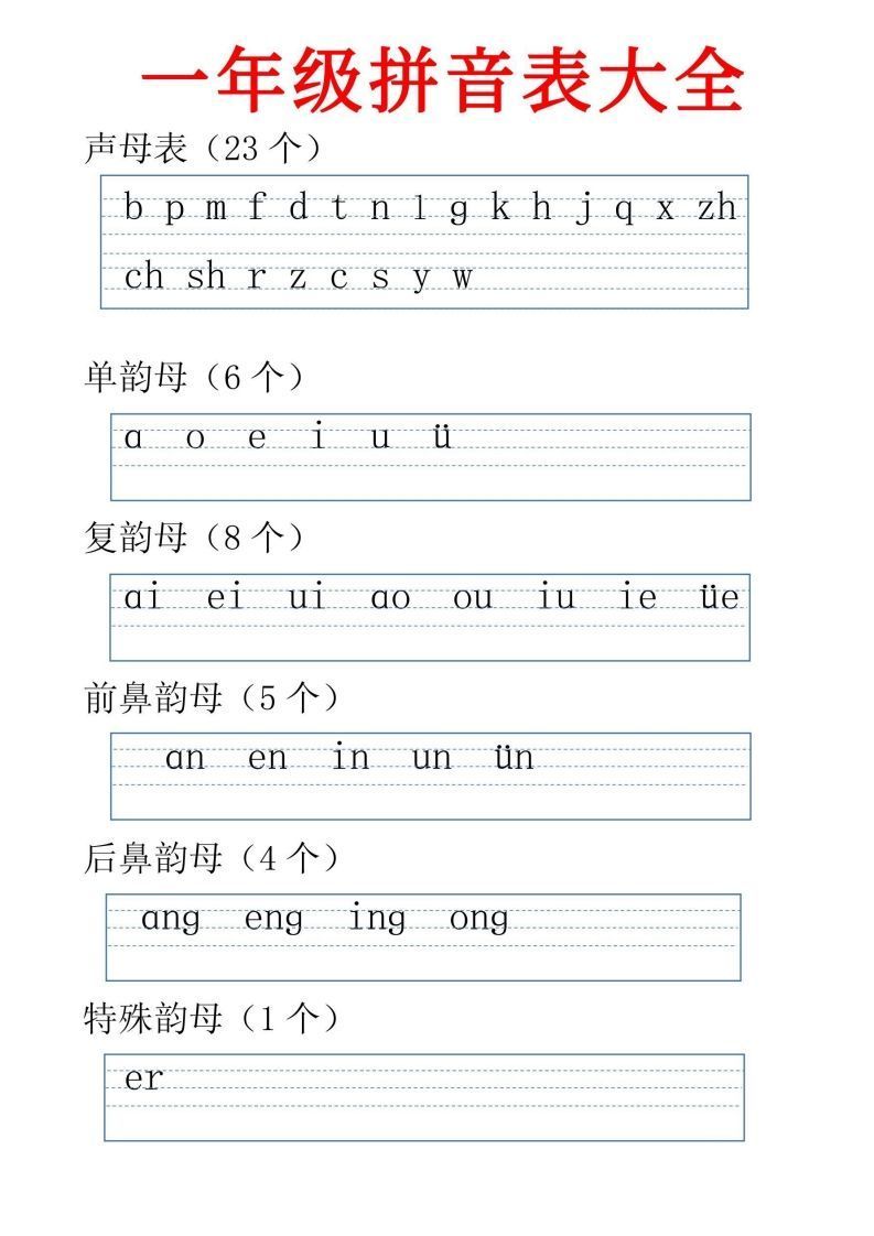 一年级上册语文jqx与ü练习题-免费学习资料下载 - 开学吧