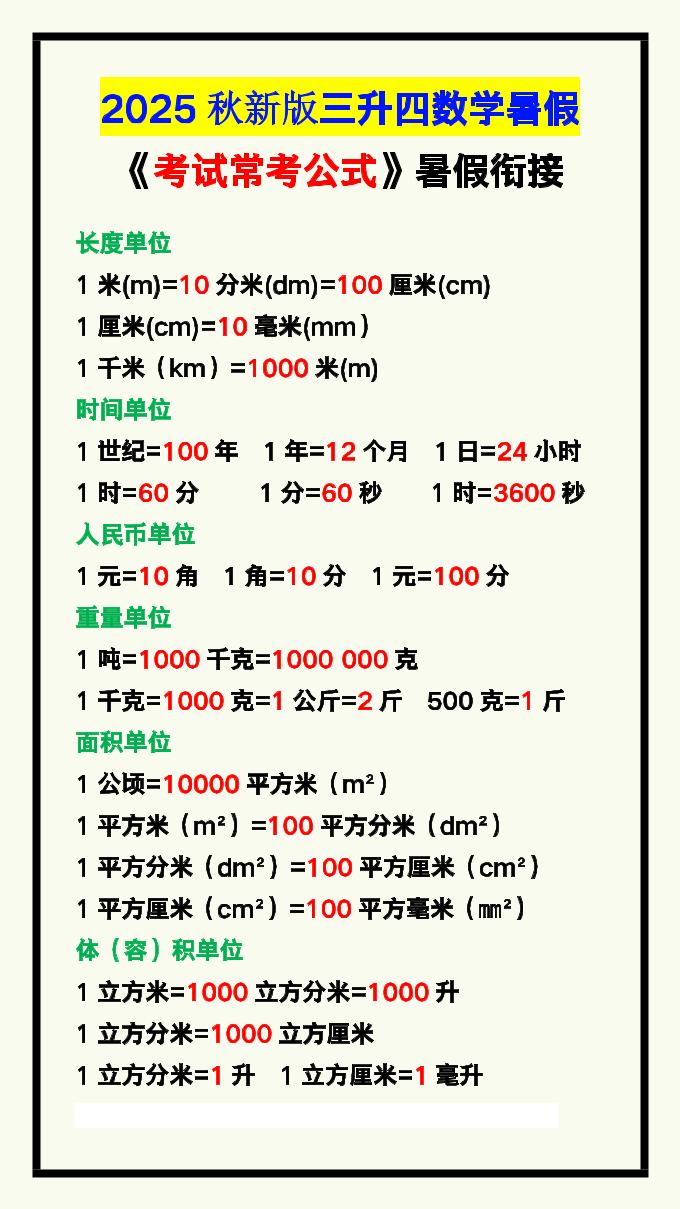 【2025秋新版】三升四数学暑假《考试常考公式》大汇总-四上数学-小初高学习资料下载_真题试卷 - 开学吧资料库