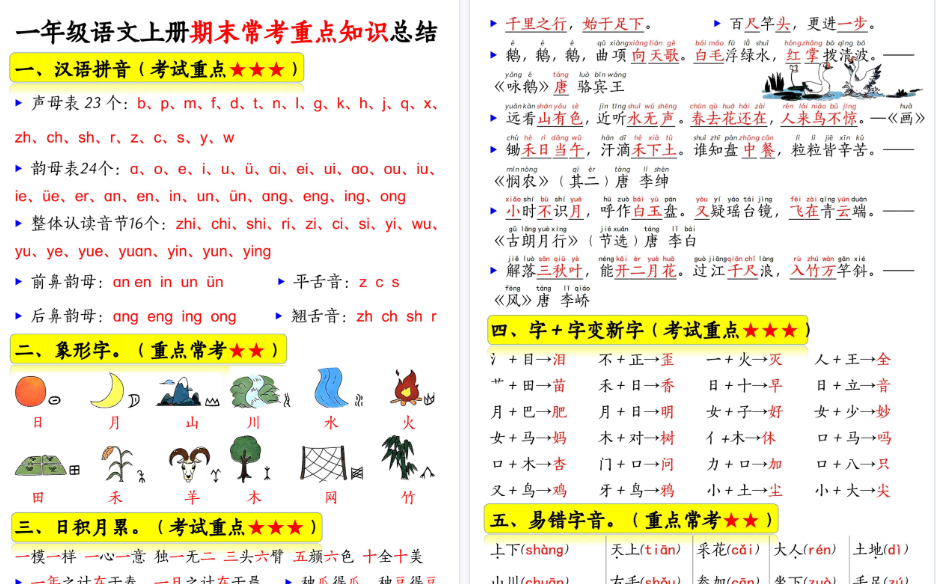 新一上语文期末常考重点知识总结（15考点）期末14页-小初高学习资料下载_真题试卷 - 开学吧资料库