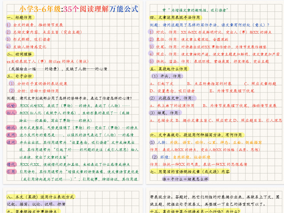 【10页完整版】小学3-6年级35个阅读理解万能公式，建议收藏少走弯路-开学吧