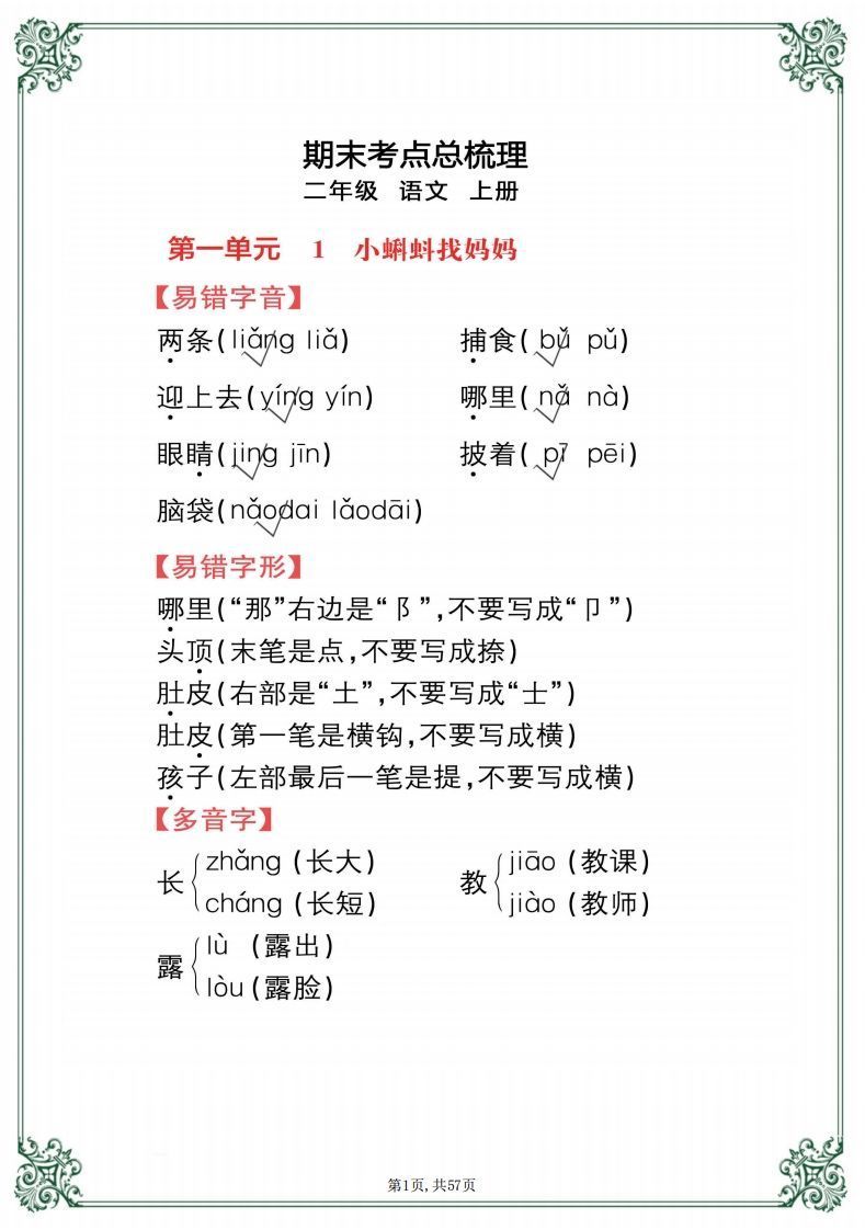 【考点总梳理57页】二上语文-小初高学习资料下载_真题试卷 - 开学吧资料库