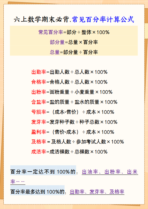 17份!百分率最新整理持续更新版-高清完整-开学吧