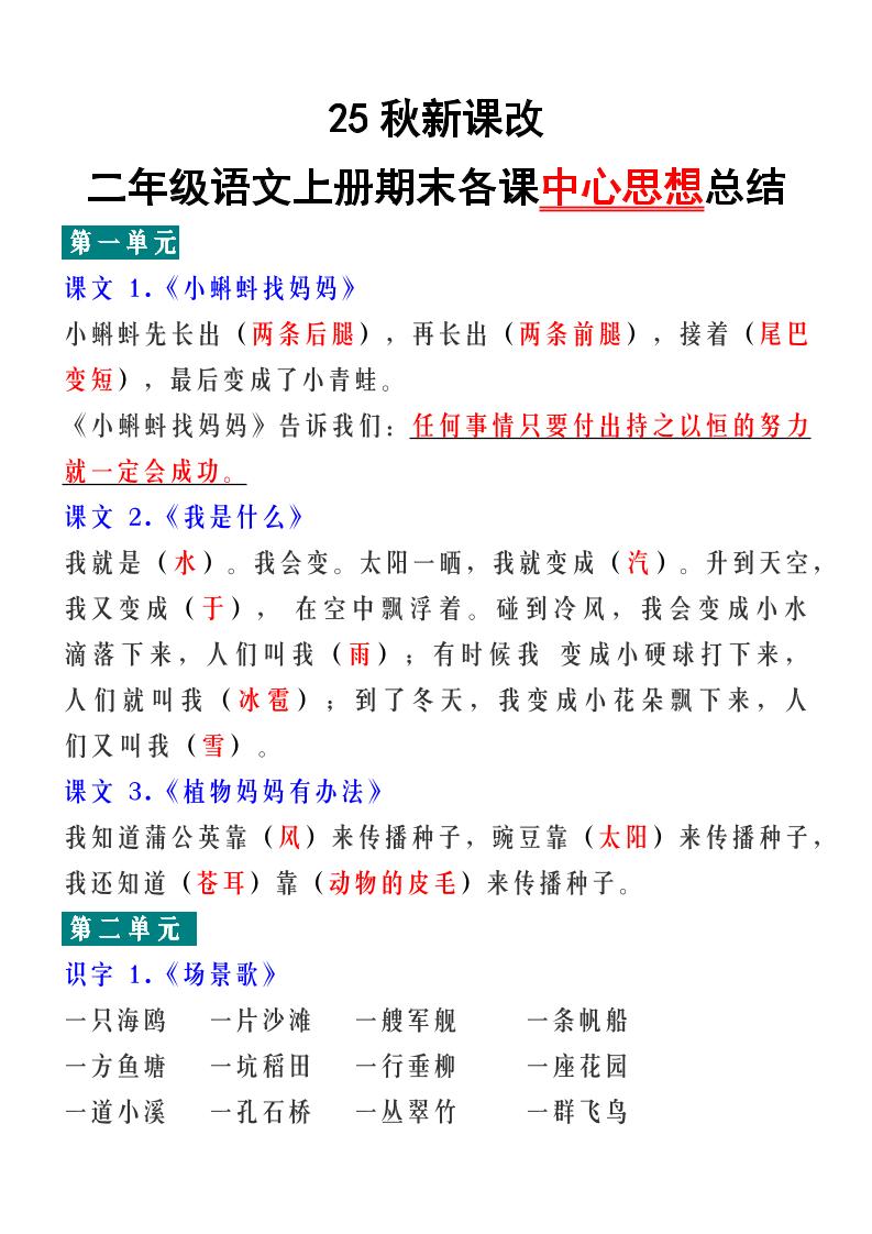 【2025秋新版】二年级语文上册期末各课中心思想总结-小初高学习资料下载_真题试卷 - 开学吧资料库