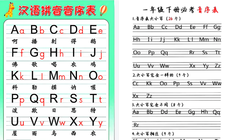 【2026春3页完整版】一年级下册必背《拼音音序表》-小初高学习资料下载_真题试卷 - 开学吧资料库