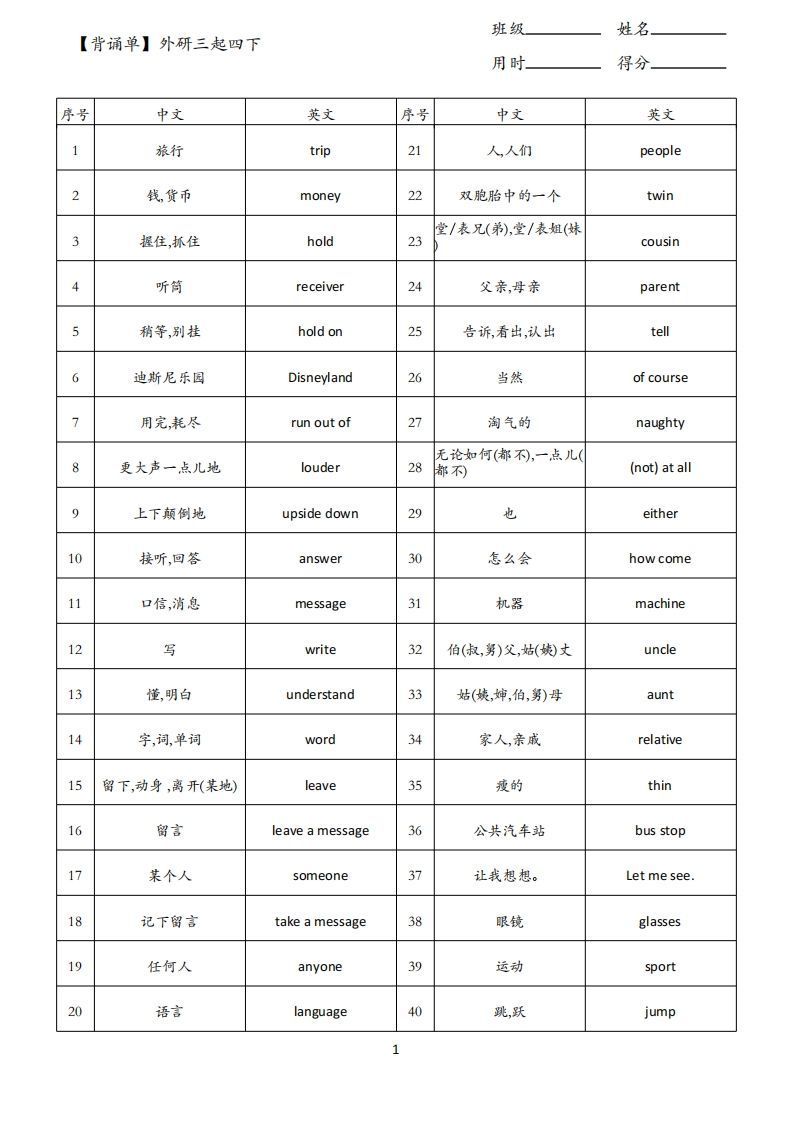 【背诵单】外研三起四下英语-小初高学习资料下载_真题试卷 - 开学吧资料库