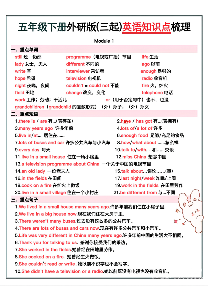 外研三起英语知识点1-4单元-小初高学习资料下载_真题试卷 - 开学吧资料库