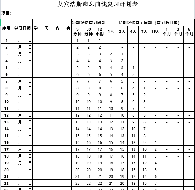 【新版】空白–艾宾浩斯遗忘曲线复习计划表【高清无水印】-开学吧