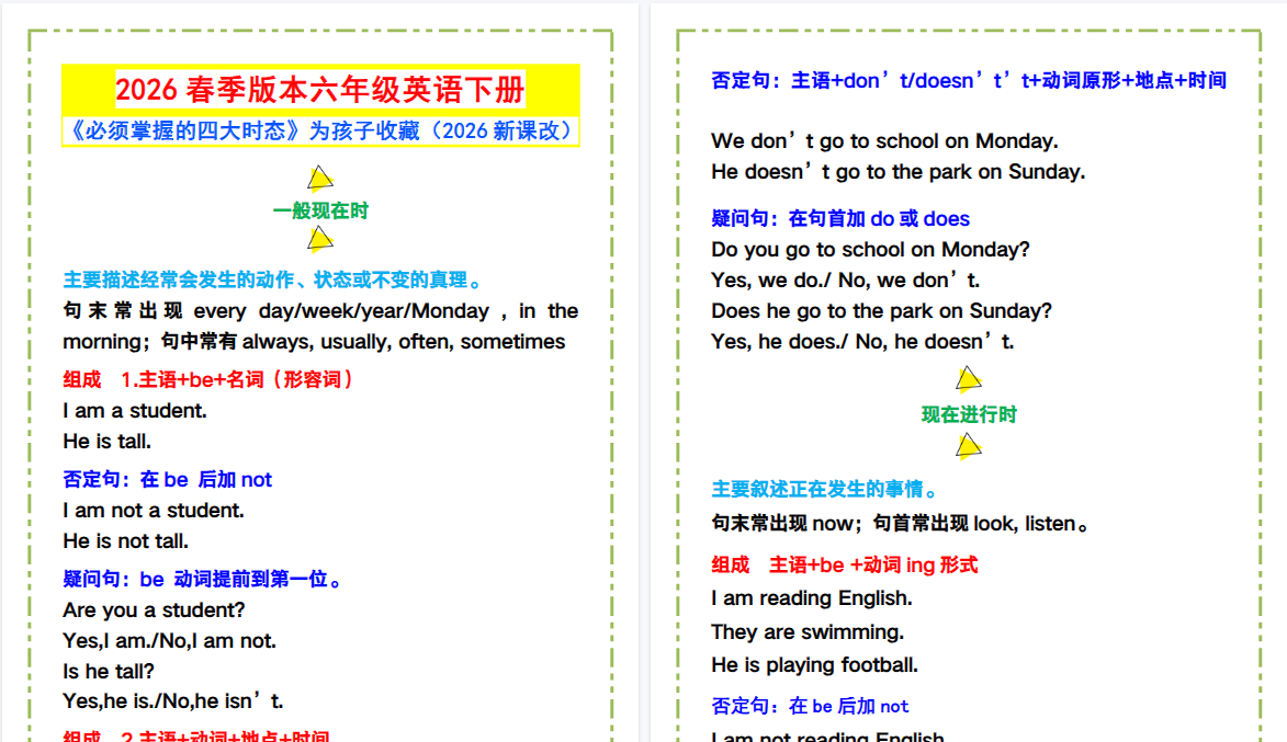 2026春新版六年级英语下册《必须掌握的四大时态》，请为孩子收藏！]-小初高学习资料下载_真题试卷 - 开学吧资料库