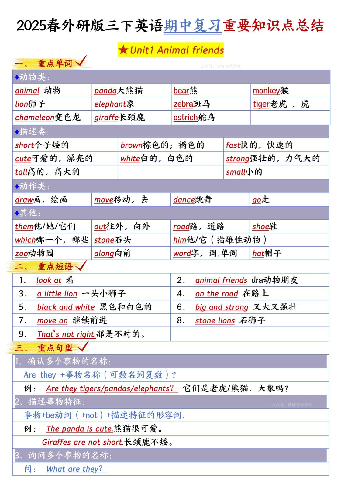 三下英语外研期中知识清单1-小初高学习资料下载_真题试卷 - 开学吧资料库