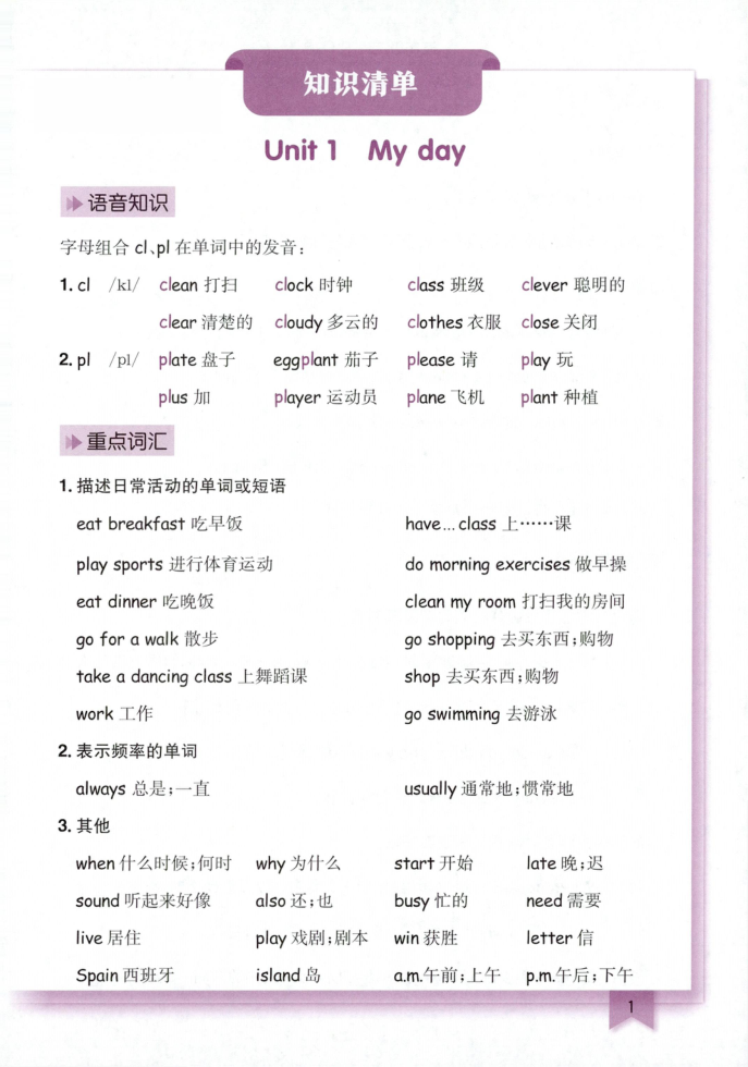 五年级（下）英语 全册知识清单人教版PEP(1)-小初高学习资料下载_真题试卷 - 开学吧资料库