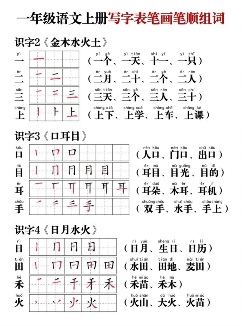 一年级语文上册写字表笔画笔顺组词-小初高学习资料下载_真题试卷 - 开学吧资料库