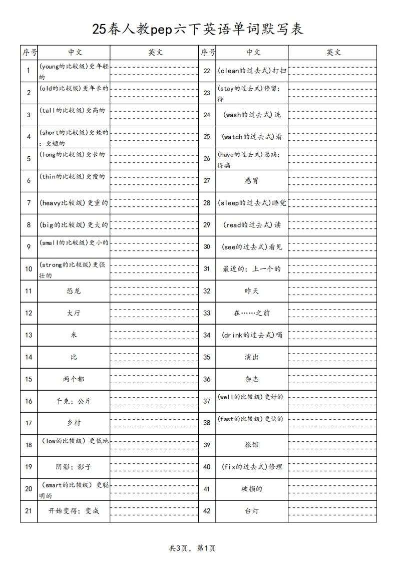 【默写】25春人教pep六下英语单词默写表(3页)-免费学习资料下载 - 开学吧