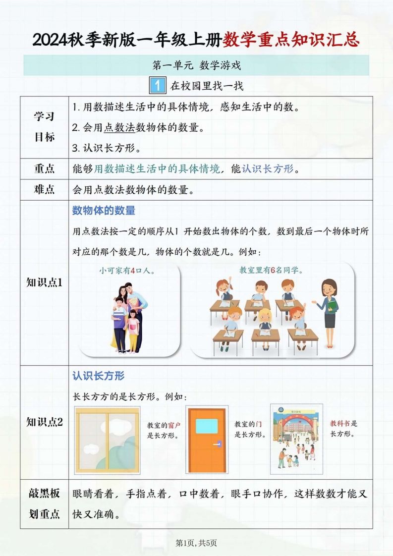 一年级上册数学重点知识汇总-免费学习资料下载 - 开学吧