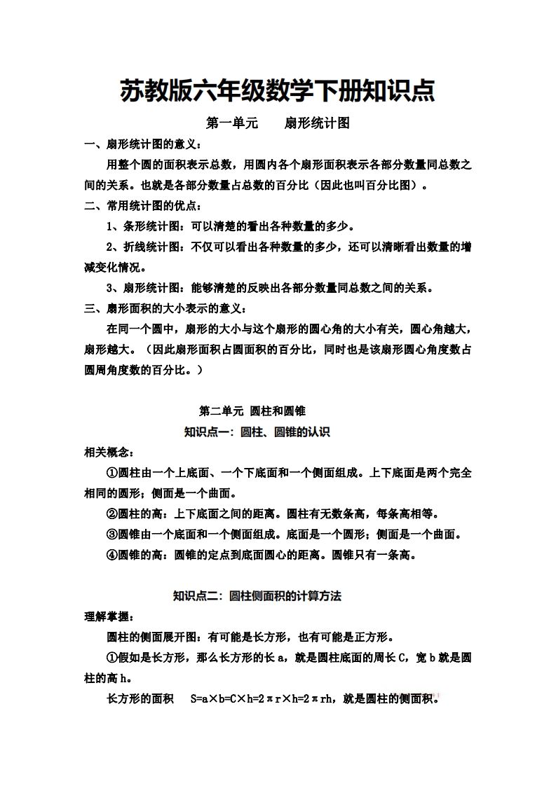 六下苏教版数学知识点-小初高学习资料下载_真题试卷 - 开学吧资料库