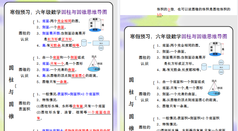 【2026寒假3页】寒假预习：六年级数学圆柱与圆锥思维导图-小初高学习资料下载_真题试卷 - 开学吧资料库