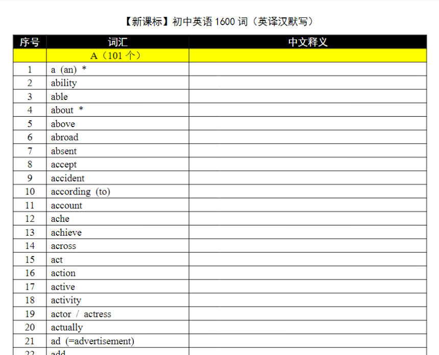 36页！初中英语1600词（英译汉默写）+（汉译英默写）-开学吧