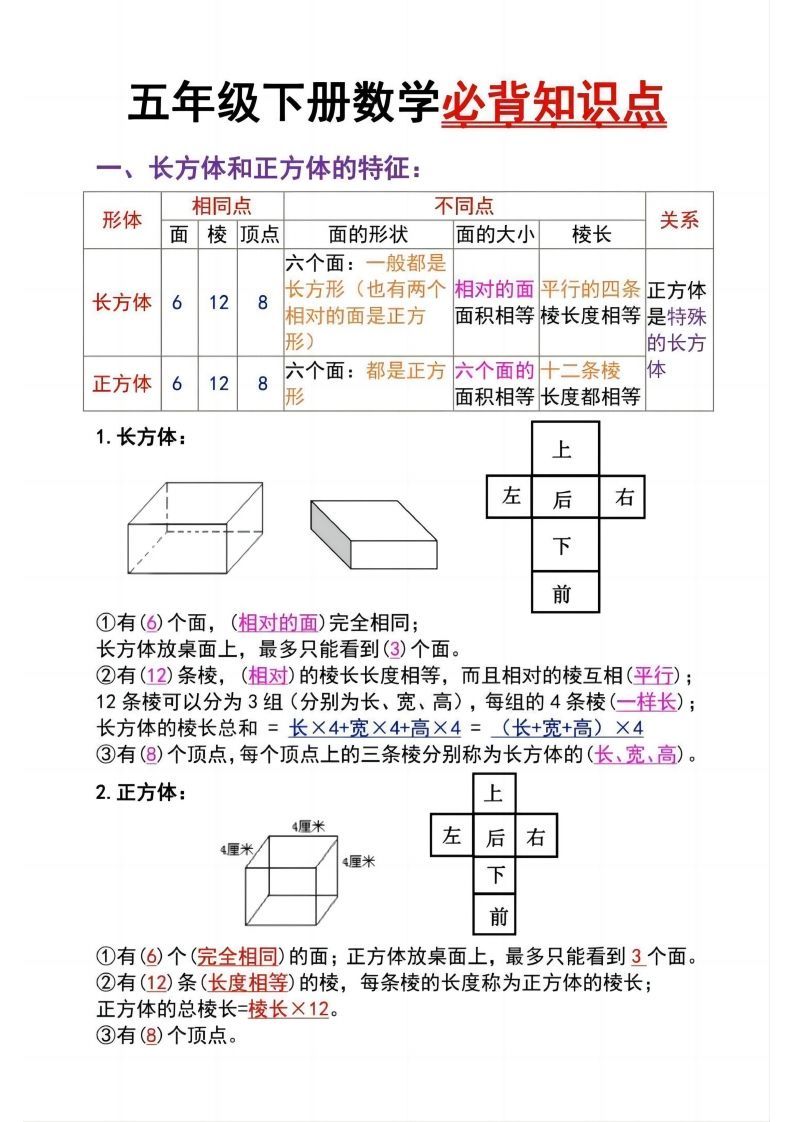 五下数学：长方体必背知识点（通用）-小初高学习资料下载_真题试卷 - 开学吧资料库