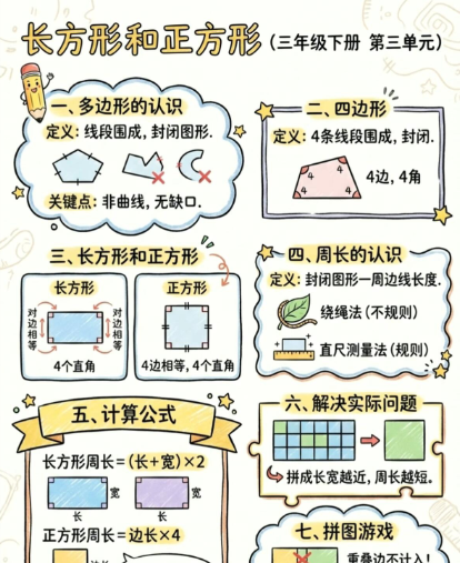 【2026春新版】第三单元长方形和正方形【高彩板】-小初高学习资料下载_真题试卷 - 开学吧资料库