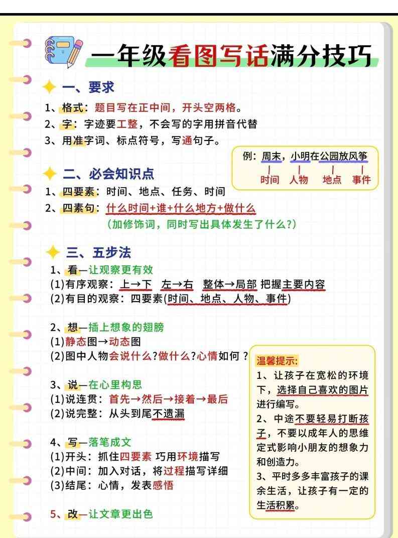 一年级下语文看图写话满分技巧-小初高学习资料下载_真题试卷 - 开学吧资料库