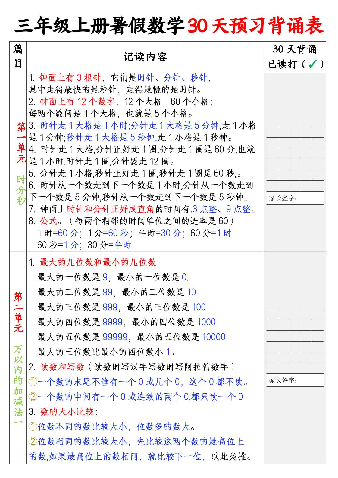 三上暑假数学30天预习背诵表-免费学习资料下载 - 开学吧