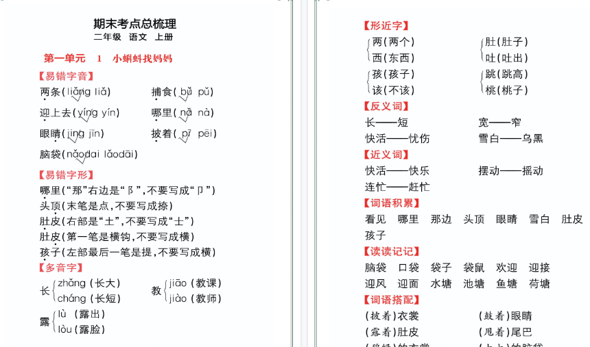 【57页高清完整版】【考点总梳理57页】二上语文-小初高学习资料下载_真题试卷 - 开学吧资料库