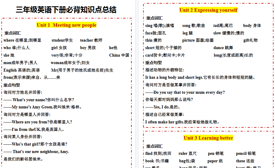 【5页高清完整版】三年级下册英语必背知识点汇总-开学吧