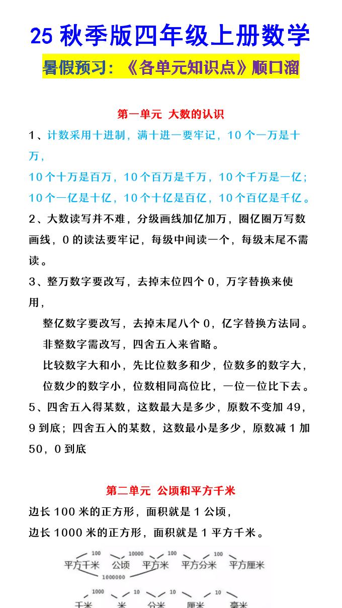 【2025秋新版】四年级上册数学《各单元知识点顺口溜》-小初高学习资料下载_真题试卷 - 开学吧资料库