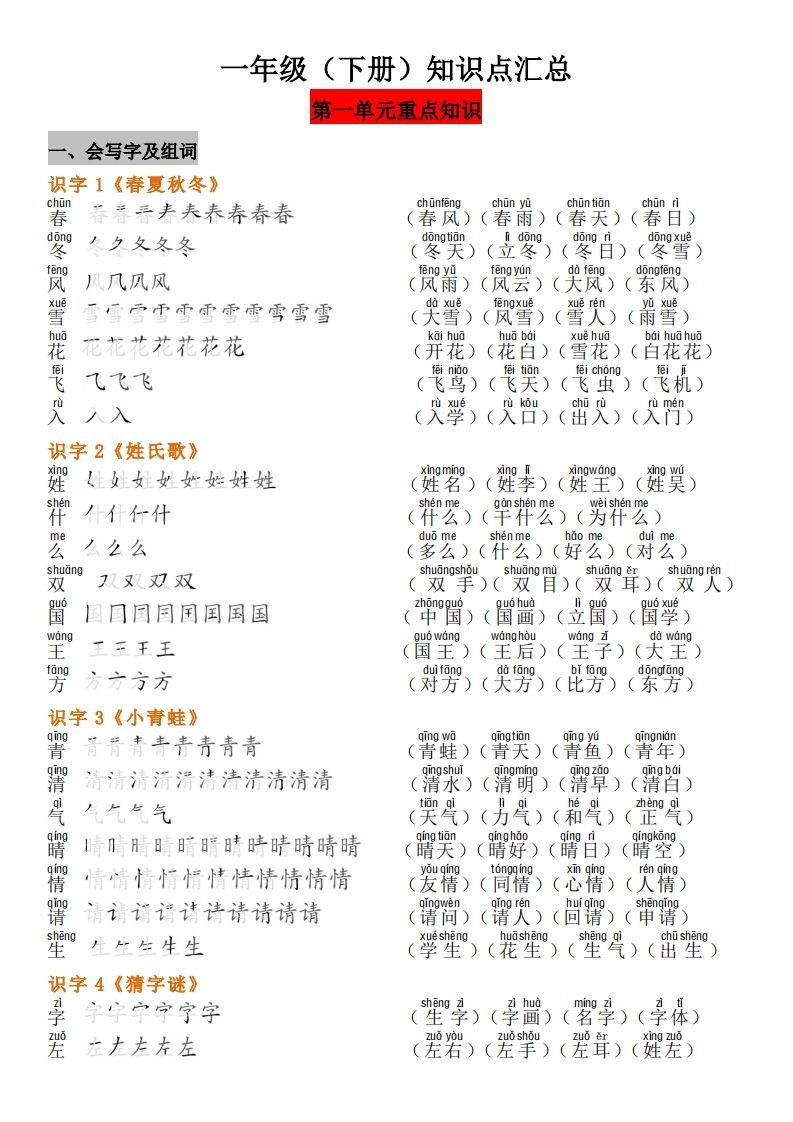 一年级（下册）知识点汇总-小初高学习资料下载_真题试卷 - 开学吧资料库