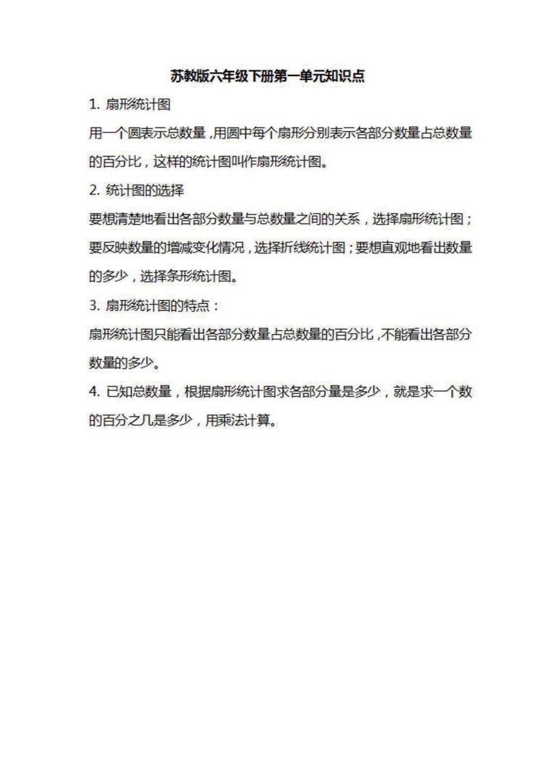 六年级下册数学苏教版知识要点汇总-小初高学习资料下载_真题试卷 - 开学吧资料库