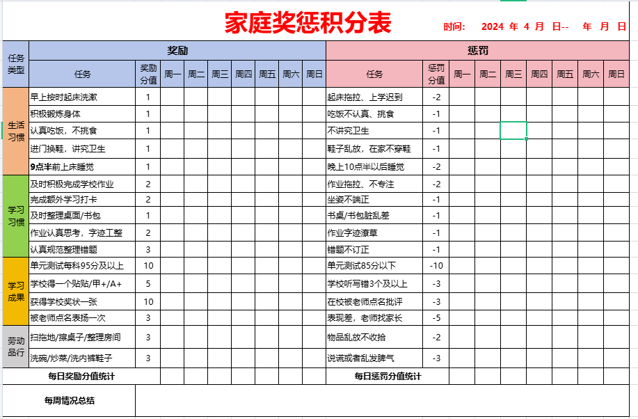 【新版】家庭奖惩积分表【高清无水印】-开学吧