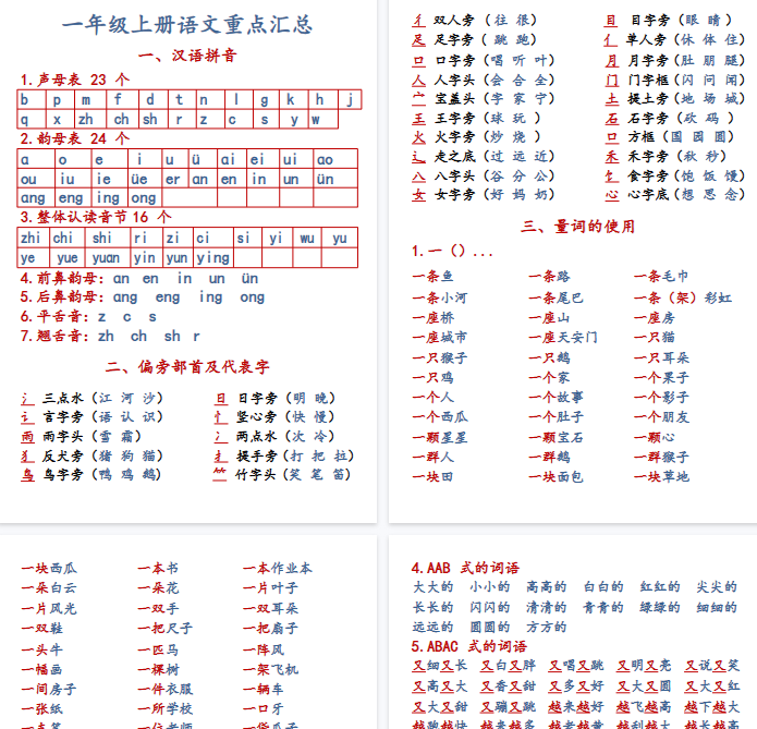 【8页完整版】一上【语文知识点重点汇总】-开学吧