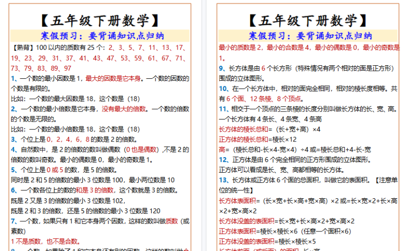 【2026寒假5页】五年级下册数学寒假预习要背诵知识点归纳-小初高学习资料下载_真题试卷 - 开学吧资料库