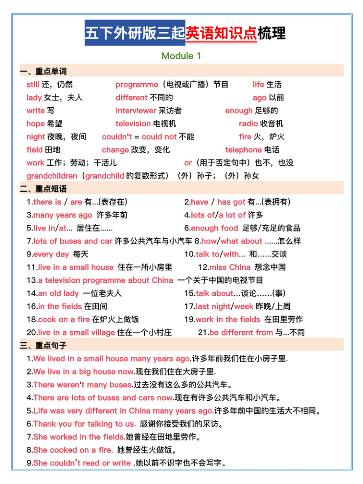 五下外研三起知识点梳理-小初高学习资料下载_真题试卷 - 开学吧资料库