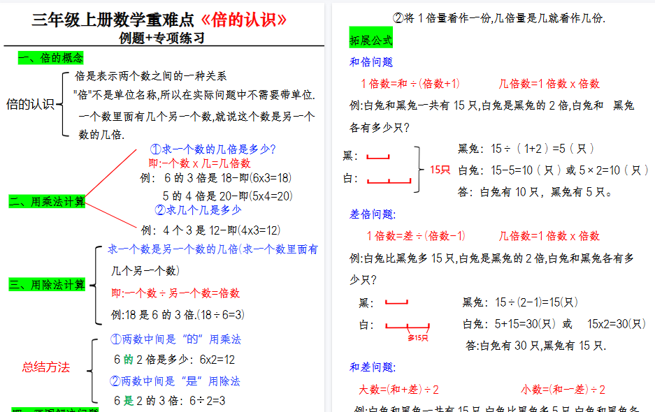 【14页高清完整版】三上数学重难点《倍的认识》例题+专项练习（含答案）-小初高学习资料下载_真题试卷 - 开学吧资料库