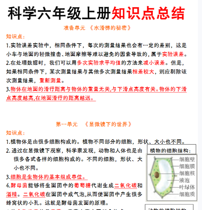 科学六年级上册知识点总结-开学吧