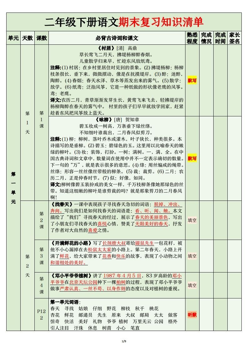 二年级语文下册期末复习清单-小初高学习资料下载_真题试卷 - 开学吧资料库