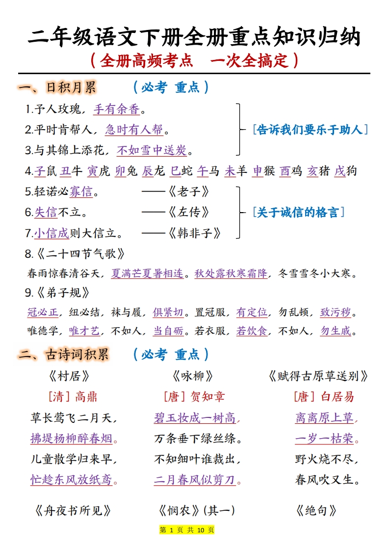 二年级语文下册全册重点知识归纳（10页）-小初高学习资料下载_真题试卷 - 开学吧资料库