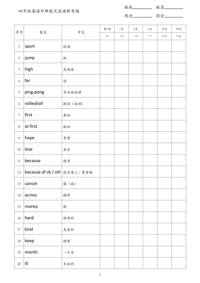 四年级英语外研版艾宾浩斯背诵-四上英语-小初高学习资料下载_真题试卷 - 开学吧资料库
