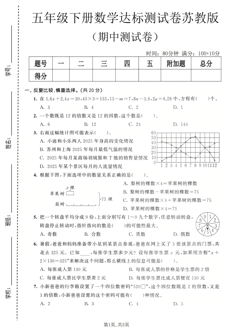 五年级（下）数学期中达标测试卷苏教版-教学网