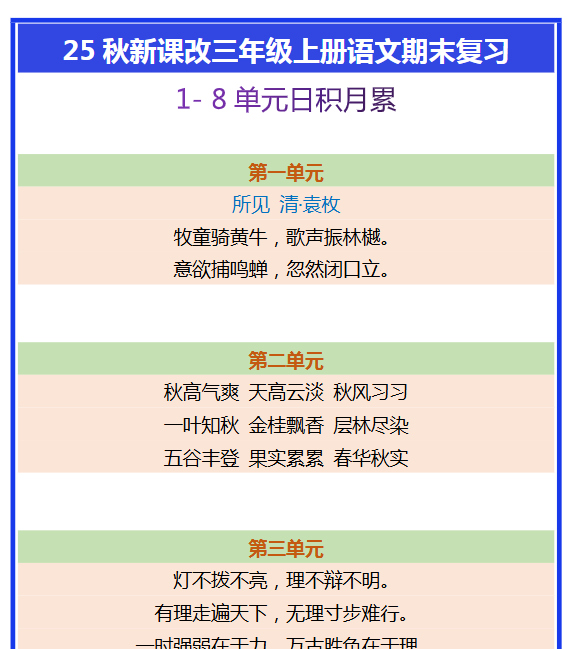 【2025秋新版】三年级上册语文期末复习1- 8单元日积月累-开学吧