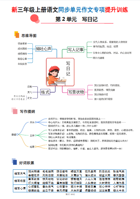 新三年级上册语文《同步单元作文专项提升训练》（共48页）-开学吧