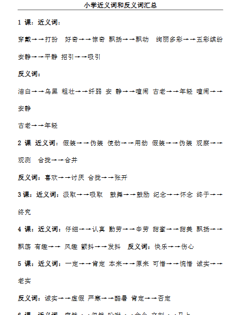 【6页新版】小学阶段必知的常用近反义词汇总【高清完整版】-开学吧