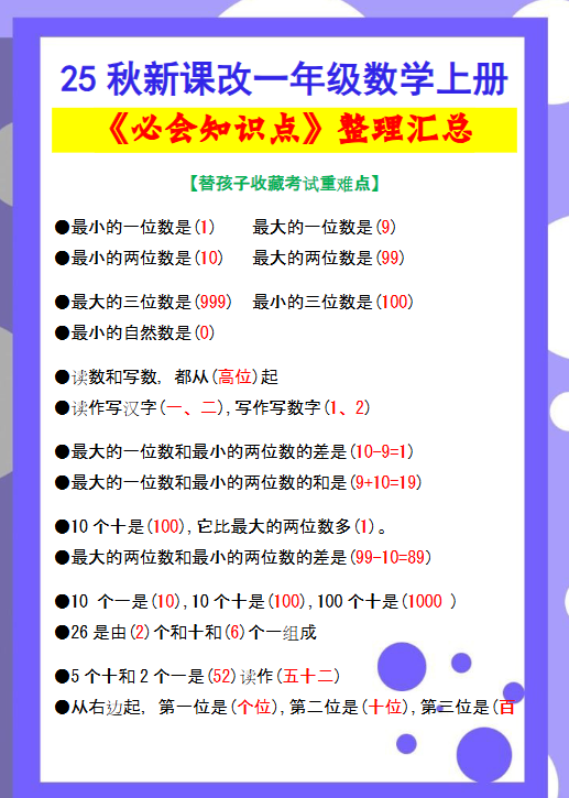 【2025秋新版】一年级数学上册《必会知识点》整理汇总-开学吧